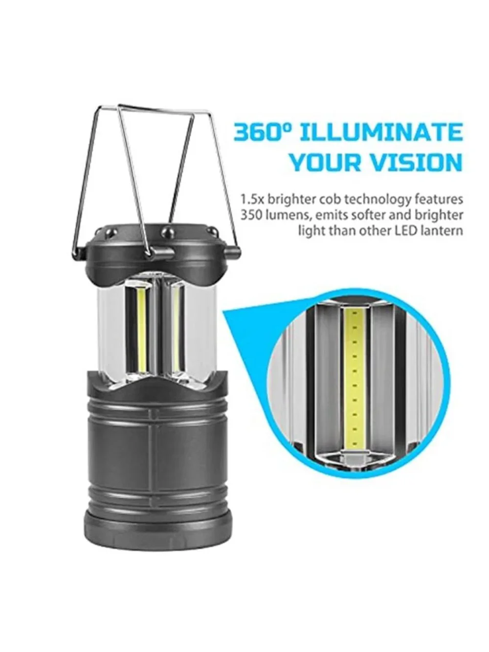 4 Pack LED Camp Battery Powered Flashlight for Power